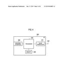 COMMUNICATION CONTROL METHOD, BASE STATION AND USER TERMINAL diagram and image