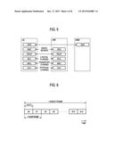 COMMUNICATION CONTROL METHOD, BASE STATION AND USER TERMINAL diagram and image