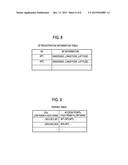 COMMUNICATION CONTROL METHOD, BASE STATION AND USER TERMINAL diagram and image