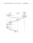 Methods for UE Indicating Traffic-Related Information to Network diagram and image