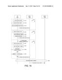 Methods for UE Indicating Traffic-Related Information to Network diagram and image