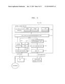 METHOD AND APPARATUS FOR EXECUTING AN APPLICATION AUTOMATICALLY ACCORDING     TO THE APPROACH OF WIRELESS DEVICE diagram and image