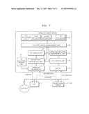 METHOD AND APPARATUS FOR EXECUTING AN APPLICATION AUTOMATICALLY ACCORDING     TO THE APPROACH OF WIRELESS DEVICE diagram and image