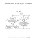 METHOD AND APPARATUS FOR EXECUTING AN APPLICATION AUTOMATICALLY ACCORDING     TO THE APPROACH OF WIRELESS DEVICE diagram and image