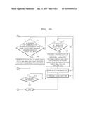 METHOD AND APPARATUS FOR EXECUTING AN APPLICATION AUTOMATICALLY ACCORDING     TO THE APPROACH OF WIRELESS DEVICE diagram and image