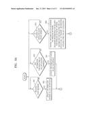 METHOD AND APPARATUS FOR EXECUTING AN APPLICATION AUTOMATICALLY ACCORDING     TO THE APPROACH OF WIRELESS DEVICE diagram and image