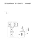 Adaptive Cross-Radio Access Technology (RAT) Channel Assignment diagram and image