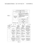 System and Method for Managing Frequency Layer Priority Assignments Within     Mobile Wireless Network Radio Interfaces diagram and image