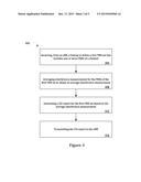 PHYSICAL RESOURCE BLOCK (PRB)-RESTRICTED INTERFERENCE AVERAGING IN A     WIRELESS COMMUNICATION SYSTEM diagram and image