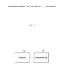 METHOD AND DEVICE FOR GROUP COMMUNICATION, HAVING ROBUST MOBILITY diagram and image