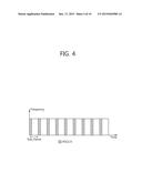 METHOD AND APPARATUS FOR TRANSMITTING INDICATION IN WIRELESS COMMUNICATION     SYSTEM diagram and image