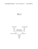 METHOD AND APPARATUS FOR TRANSMITTING INDICATION IN WIRELESS COMMUNICATION     SYSTEM diagram and image