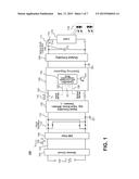 LINE RIPPLE COMPENSATION FOR SHIMMERLESS LED DRIVER diagram and image