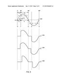 POWER EFFICIENT LINE SYNCHRONIZED DIMMER diagram and image