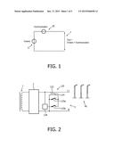 COMMUNICATION VIA A POWER WAVEFORM diagram and image