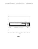 Variable-pulse-shape pulsed-power accelerator diagram and image