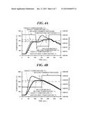 HEAT-BONDING APPARATUS AND METHOD OF MANUFACTURING HEAT-BONDED PRODUCTS diagram and image