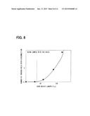 METHOD FOR MANUFACTURING MULTILAYER SUBSTRATE FOR HAVING BGA-TYPE     COMPONENT THEREON diagram and image