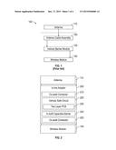 INTRINSIC SAFE IN-LINE ADAPTOR WITH INTEGRATED CAPACITIVE BARRIER FOR     CONNECTING A WIRELESS MODULE WITH ANTENNA diagram and image