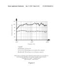 METHOD FOR MANUFACTURING A PANEL FOR A REFLECTIVE BROADBAND     ELECTROMAGNETIC SHIELD diagram and image