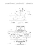 ARRANGEMENT FOR THE CONTROL OF A DEVICE INTERFACE OF AN AGRICULTURAL WORK     VEHICLE diagram and image