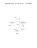 Auto Mowing System diagram and image