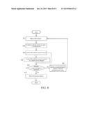 Auto Mowing System diagram and image