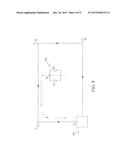 Auto Mowing System diagram and image