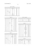 COMPOSITION AND METHOD FOR CONTROLLING PESTS diagram and image