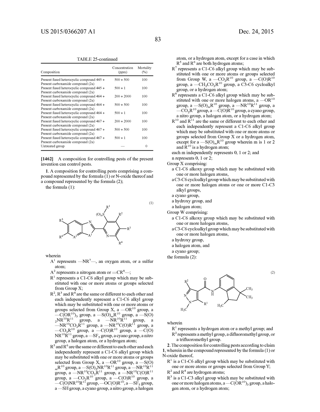 COMPOSITION AND METHOD FOR CONTROLLING PESTS - diagram, schematic, and image 84