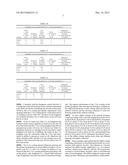 MOISTURE-RESISTANT EDIBLE FOOD COATING AND METHOD FOR APPLYING THE SAME diagram and image