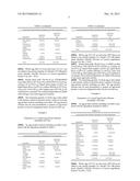 EGG PRODUCTS INCLUDING PLANT FIBER diagram and image