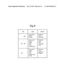 MAKEUP ASSISTANCE DEVICE, MAKEUP ASSISTANCE SYSTEM, MAKEUP ASSISTANCE     METHOD, AND MAKEUP ASSISTANCE PROGRAM diagram and image