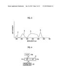 ENDOSCOPE SYSTEM, LIGHT SOURCE DEVICE, OPERATION METHOD FOR ENDOSCOPE     SYSTEM, AND OPERATION METHOD FOR LIGHT SOURCE DEVICE diagram and image