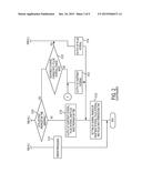 PULSE WAVE PROPAGATION TIME MEASUREMENT DEVICE diagram and image