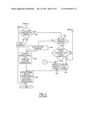 PULSE WAVE PROPAGATION TIME MEASUREMENT DEVICE diagram and image