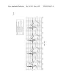 PULSE WAVE PROPAGATION TIME MEASUREMENT DEVICE diagram and image