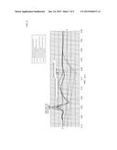 PULSE WAVE PROPAGATION TIME MEASUREMENT DEVICE diagram and image