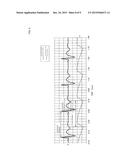 PULSE WAVE PROPAGATION TIME MEASUREMENT DEVICE diagram and image