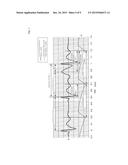 PULSE WAVE PROPAGATION TIME MEASUREMENT DEVICE diagram and image