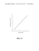 DEVICES AND METHODS FOR SIZING VALVE APERTURES AND LUMINAL ORGANS diagram and image