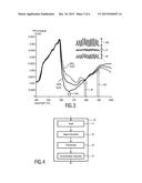 DEVICE, SYSTEM AND METHOD FOR DETERMINING THE CONCENTRATION OF A SUBSTANCE     IN THE BLOOD OF A SUBJECT diagram and image