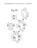 Electromyographic Clothing diagram and image
