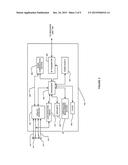 Method and System for Providing Analyte Monitoring diagram and image