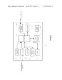 Method and System for Providing Analyte Monitoring diagram and image