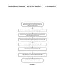 Method and System for Providing Analyte Monitoring diagram and image