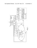 Dynamic adaptive respiration compensation with automatic gain control diagram and image