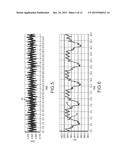 Dynamic adaptive respiration compensation with automatic gain control diagram and image