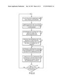 Dynamic adaptive respiration compensation with automatic gain control diagram and image