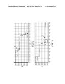 Dynamic adaptive respiration compensation with automatic gain control diagram and image